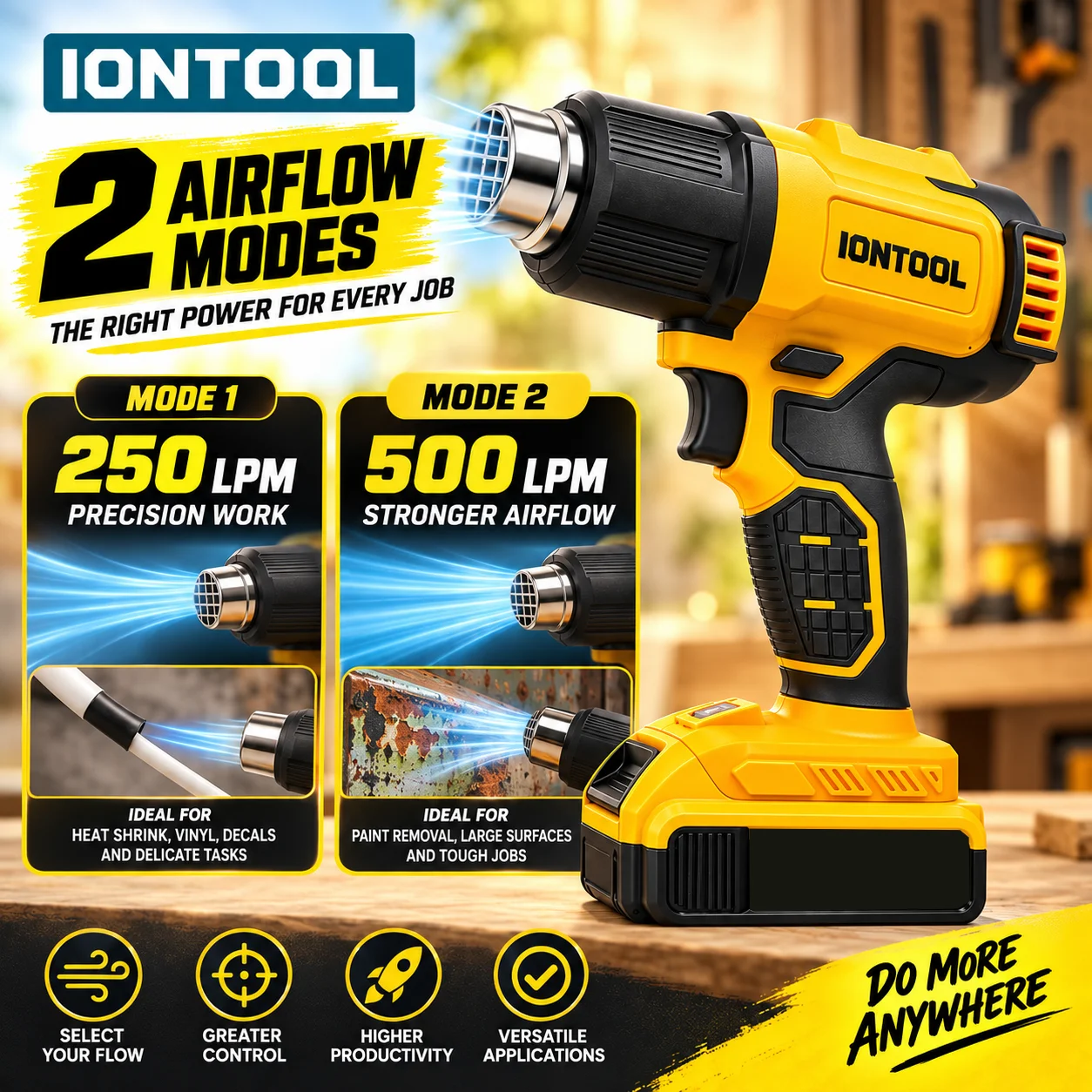 Pistolet thermique sans fil IO - Cordless Heat Gun For Shrink Tubing avis et prix